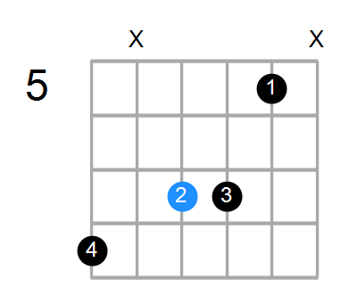 Asus/C Chord